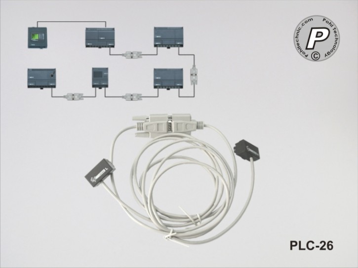 Modulverbinder Erweiterungsmodule mit Basisstation 24 VDC