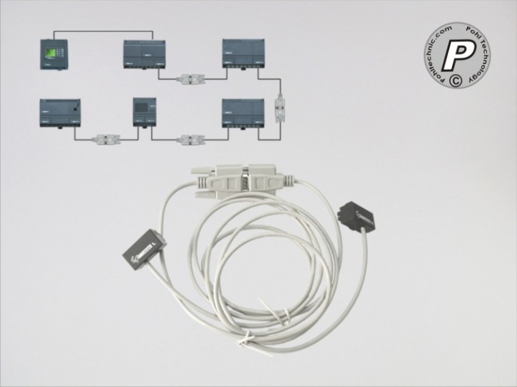 Modulverbinder Erweiterungsmodule mit Basisstation